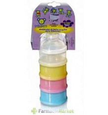 Visofar Distributeur de Lait en poudre