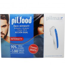 Pilfood Pack Intensität Laser Comb