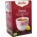 Yogi Tea Detox 17 Bolsitas