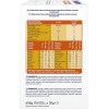 Meritene Erdbeere 15 Beutel Zutaten