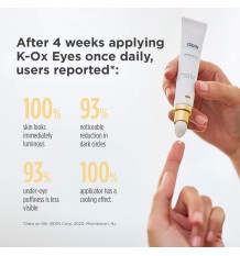 Isdinceutics K Ox Eyes Crema 15 ml