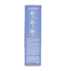 Nutradeica Gel Crema Facial 50 ml