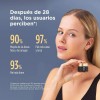 Isdinceutics Essentiel des Yeux 15ml