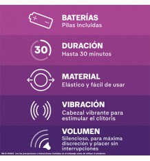 Durex Intense Orgasmic Vibrations Anillo Diablillo