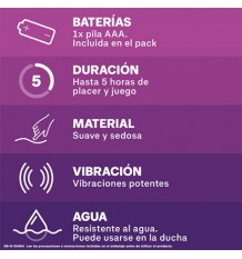 Durex Intense Orgasmic Pure Pleasure Miniestimulador Vibrador