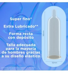 Durex Invisible Lubricado 12 unidades