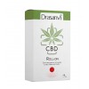 Cbd Roll On Rojo Tensiones de cabeza 5ml