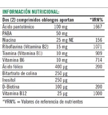 Natures Bounty B Complex Complejo Vitamina B 100 Comprimidos