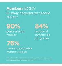 Acniben Body Spray 150 ml