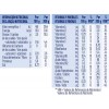 Meritene Reinforced Nutrition Hake with bechamel Jar 300g