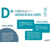 Donnaplus Menocifuga Forte 30 Comprimidos