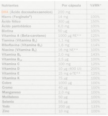 Gestagyn Lactancia 30 Capsulas