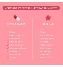 Comprar Lashile Good Hair 60 Gominolas