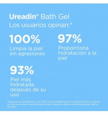 Ureadin Bath Gel de baño 1000 ml