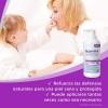 Bepanthol Sensicontrol Crema Emoliente 400ml