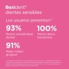 Bexident Dientes Sensibles Colutorio 500ml + 500ml Duplo Pack