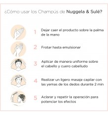 Pack Nuggela Sule Champu Cebolla Anticaida 250 ml + Supracondicionador 250ml