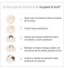 Pack Nuggela Sule Champu Cebolla Anticaida 250 ml + Supracondicionador 250ml