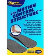 Scholl Plantilla Lumbar P talla Pequeño 2 unidades