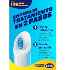 Scholl Antihongos Stick tratamiento