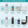 Remescar Retinol Serum Facial Antiedad 30ml