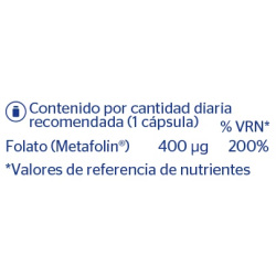 Pure Encapsulations Folato 400 90 cápsulas