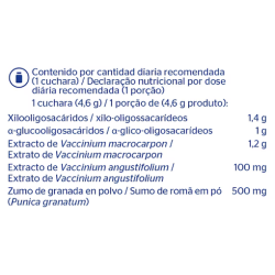 Pure Encapsulations Poly Preflora 30 Dosis