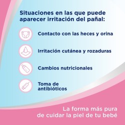 Bepanthol Pomada Protectora Bebe 100 g