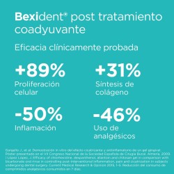Bexident Post Tratamiento Coadyuvante Gel Tópico 25ml