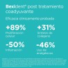Bexident Post Tratamiento Coadyuvante Gel Tópico 25ml