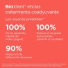 Bexident Encías Clorhexidina Colutorio 250ml