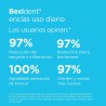 Bexident Encías Uso Diario CPC+Cymenol Colutorio 500ml+500ml Duplo
