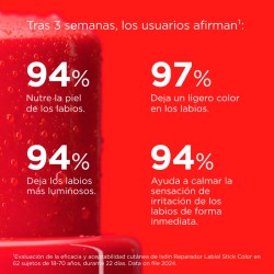 Isdin Reparador Labial Rojo 4g