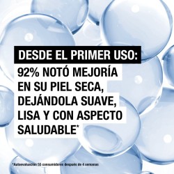 Neutrogena Hidratacion Profunda 750 ml + 750ml Duplo