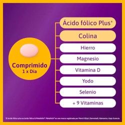Femibion 1 Principio Del Embarazo 28 Comprimidos