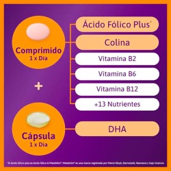 Femibion 2 Embarazo 28 Comprimidos y 28 Cápsulas