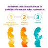 Femibion 3 Lactancia 28 Comprimidos y 28 Cápsulas