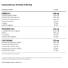 Nhco AminoSkin CelluVen Celulitis Piernas ligeras 500ml