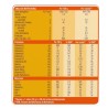 Meritene Fuerza y Vitalidad Chocolate Fibra 14 sobres