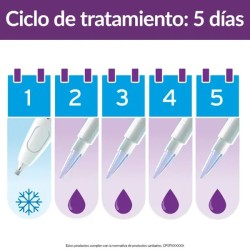Excilor Duo Power Tratamiento Verrugas