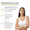 Eucerin Protector Solar SPF50+ Gel Crema Dry Touch Toque Seco 600 ml Triplo Promocion