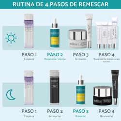 Remescar Niacinamide Serum Facial 30ml