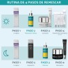Remescar Niacinamide Serum Facial 30ml