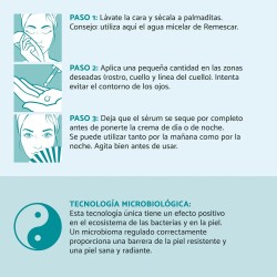 Remescar Niacinamide Serum Facial 30ml