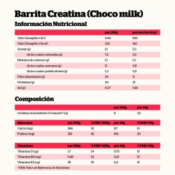 Oferta Nutrisport Barritas Creatina Choco Milk 18 Unidades