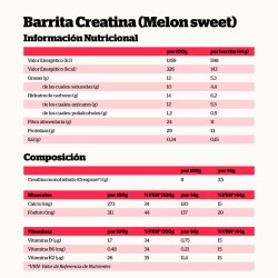 ingredientes Nutrisport Barritas Creatina Melon Dulce 18 Unidades