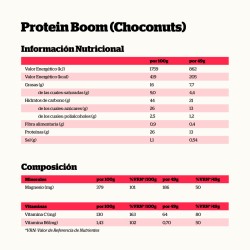 ingredientes Nutrisport Barritas Protein Boom Choco Nuts 24 Unidades