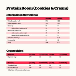 ingredientes Nutrisport Barritas Protein Boom Cookies Cream 24 Unidades