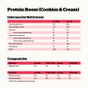 ingredientes Nutrisport Barritas Protein Boom Cookies Cream 24 Unidades