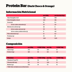 ingredientes Nutrisport Barritas Proteicas Chocolate Negro Naranja 24 Unidades